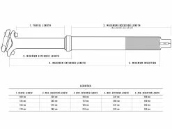 CRANKBROTHERS Tige De Selle Télescopique 150mm ⌀31,6mm 43,7cm 9 CRANKBROTHERS Tige De Selle Télescopique 150mm ⌀31,6mm 43,7cm -Pas Cher accessoires vtt Magasin crankbrothers tige de selle telescopique 150mm 316mm 437cm 3