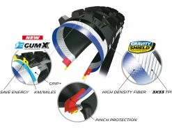 MICHELIN E-Wild Rear Pneu Souple - 29 X 2,6 Pouces 13 MICHELIN E-Wild Rear Pneu Souple - 29 X 2,6 Pouces -Pas Cher accessoires vtt Magasin michelin e wild rear pneu souple 29 x 26 pouces 5