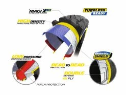 MICHELIN Wild Enduro Racing Line Magi-X Pneu Souple Arrière - 29 X 2,4 Pouces 11 MICHELIN Wild Enduro Racing Line Magi-X Pneu Souple Arrière - 29 X 2,4 Pouces -Pas Cher accessoires vtt Magasin michelin wild enduro racing line magi x pneu souple arriere 29 x 24 pouces 4